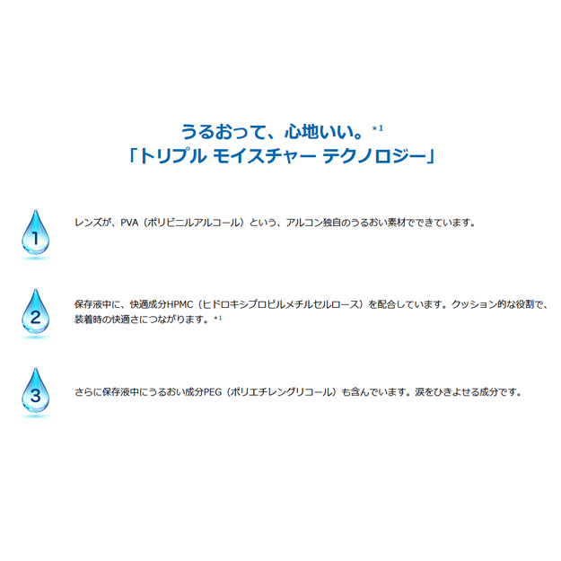 デイリーズアクティブ最安値通販価格情報 パッケージ
