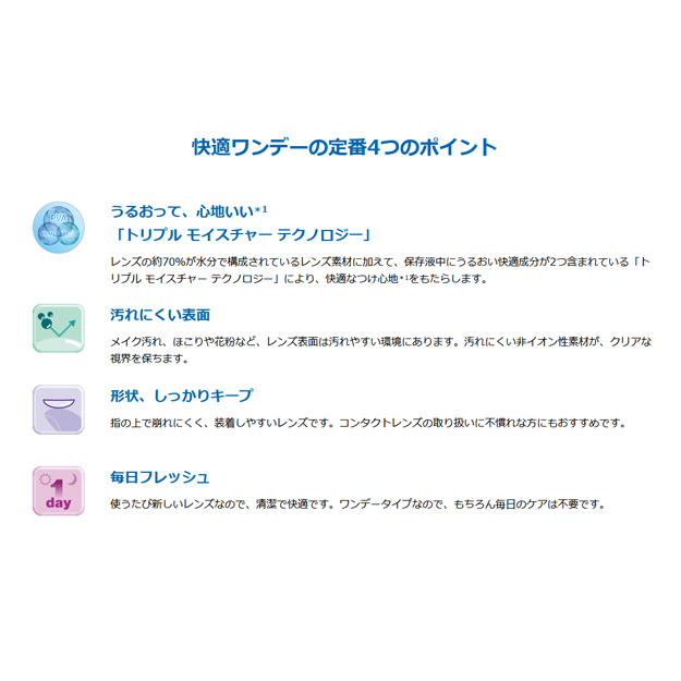 デイリーズアクティブ最安値通販価格情報 レンズ拡大