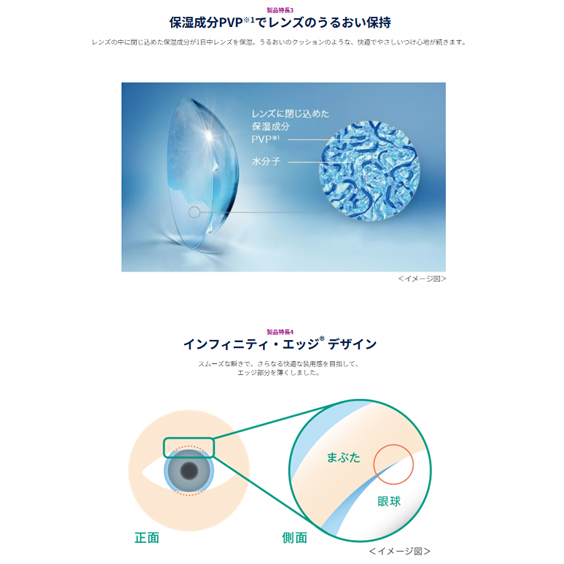 ワンデーアキュビューモイスト マルチフォーカル 遠近両用の最安値価格情報 パッケージ