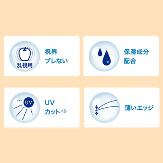 ワンデーアキュビューモイスト乱視用最安値通販価格情報 レンズ拡大