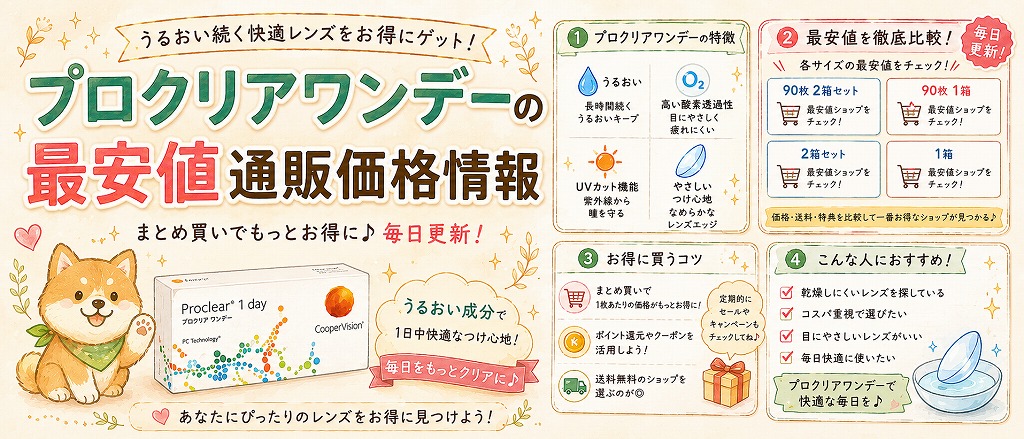プロクリアワンデー最安値通販価格情報